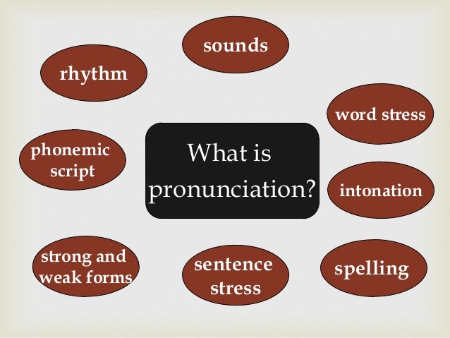 Teaching Pronunciation Celce Murcia Ebook Download